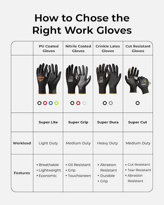 OKIAAS Men's Ultra-Thin and Lightweight Working Gloves with Grip, 12 Pairs, Black, Medium