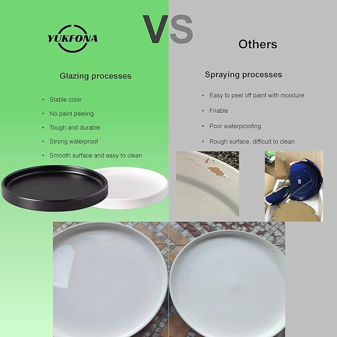 Ceramic Plant Saucer Pot Tray 12 Inch, Planter Saucers 4 5 6 7 8 9 10 11 12 Inch for Indoors Outdoor, Durable Sturdy Flower Drainage Tray for Glazed Pots Base (12.5 Inch-Blue)