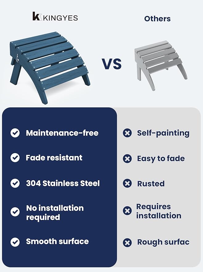 KINGYES Folding Adirondack Ottomans Set of 4 for Adirondack Chair, Navy