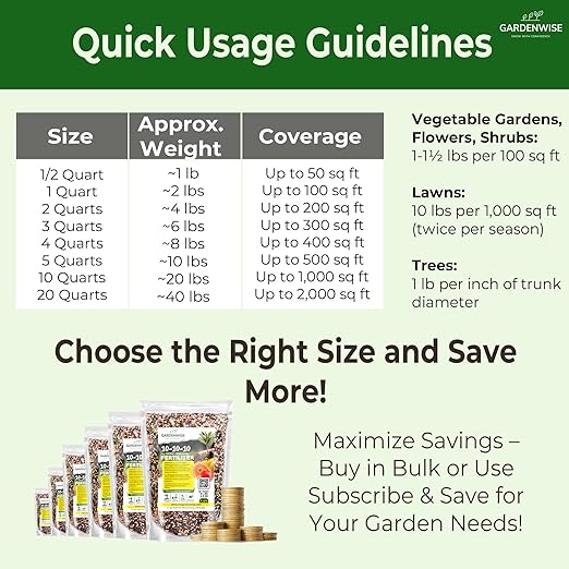 10-10-10 Plant Fertilizer Slow Release β 10 10 10 All Purpose Granular Garden Fertilizer for Fruit Trees, Evergreens, Vegetables, Arborvitae, Fig Trees, Shrubs, Pines, Oaks, Flowers