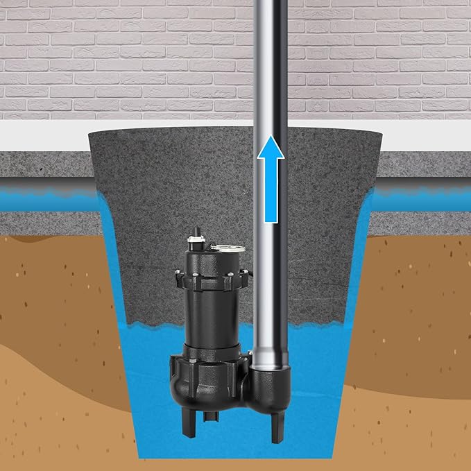 1HP Sewage/Effluent Pump Submersible, 115V 5600 GPH Cast Iron Pump with Automatic Tethered Float Switch, Sump Pump for Sump Basin, Basement, Residential Sewage, 2'' NPT Discharge