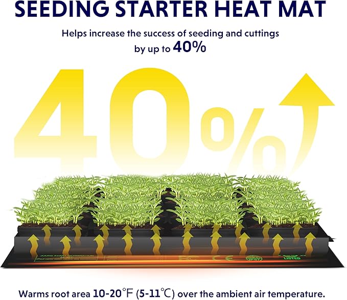 iPower 48" x 20.75" Seeding Heat Mat 2 Pack, Durable Waterproof Warm Hydroponic Plant Germination Starting Pad