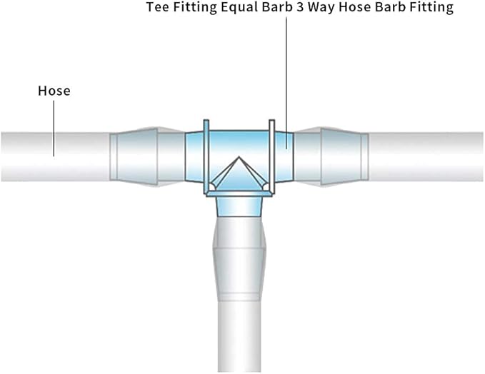 1/8" Tee Fitting Equal Barb 3 Way Hose Barb Fitting，Splicer Joint Mender Adapter Union Fitting for Fuel Gas Liquid Air (Pack of 5) for Fuel Gas Liquid Air (Pack of 5)