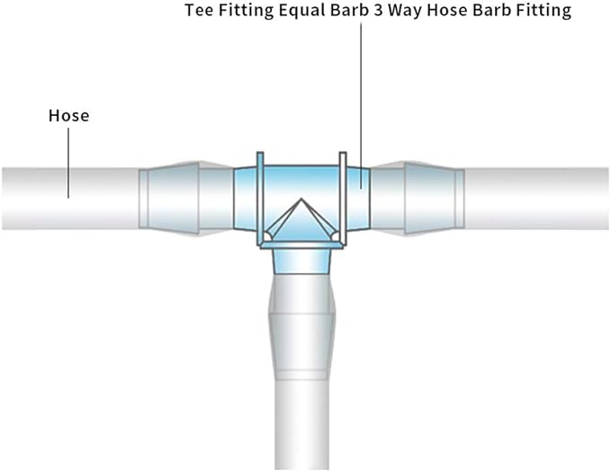 1/4" Tee Fitting Equal Barb 3 Way Hose Barb Fitting Splicer Joint Mender Adapter Union Fitting for Fuel Gas Liquid Air (Pack of 5)