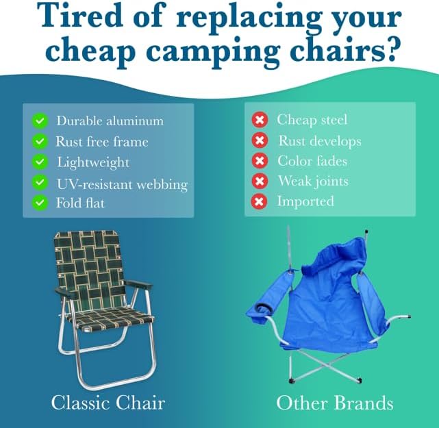 Lawn Chair USA Folding Aluminum Outdoor Patio Lawn Chair | Heavy-Duty Webbed Chairs for Camping, Sports, Beach, Yard & Tailgating | Lightweight Portable | Classic - Halloween Theme