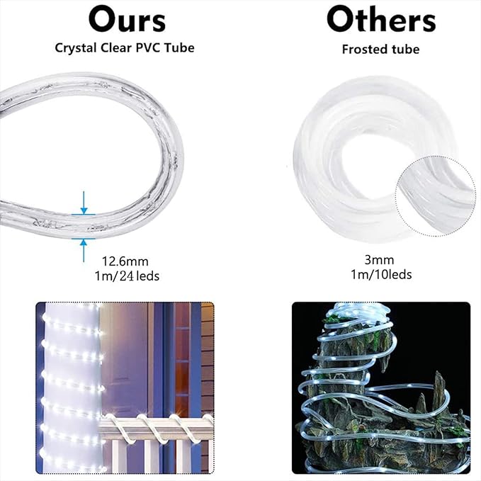 100ft LED Rope Lights Outdoor, 720 LED Connectable and Flexible Tube Lights with 8 Modes, Waterproof LED Rope Lighting for Garden, Patio, Pool, Bedroom, Party, Indoor Outdoor Decoration (Purple)