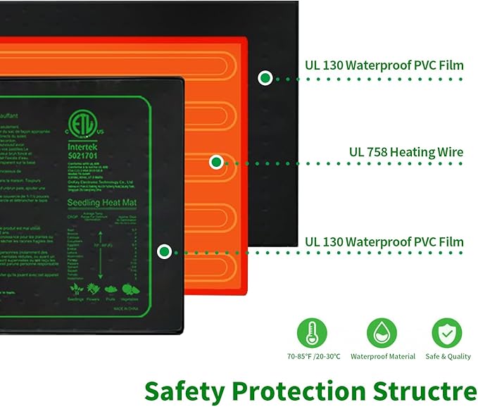 20"x 20" Seedling Heat Mat with Digital Thermostat Combo Set,ETL Certified and Durable Waterproof Warm Hydroponic Heat Mat for Germination,Indoor Gardening,Brewing and Greenhouses