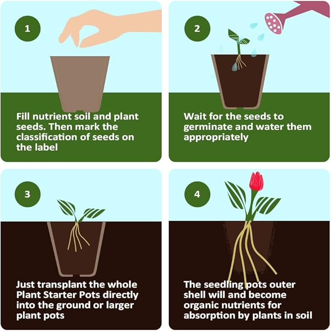 126 Packs Square Peat Pots, 3.15 Inch Seed Starting Pots with Drainage Holes Square Nursery Pot,Biodegradable Eco-Friendly Round Plant Seed Starter Peat Germination Seedling Trays