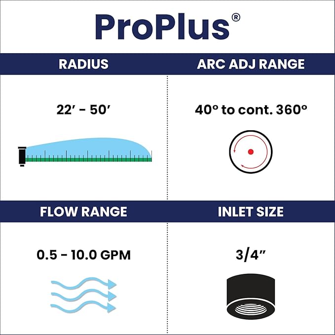 K Rain ProPlus 3/4" Reclaimed Water (RCW) Gear Drive Rotor Sprinkler 4 1/2" Pop-Up | 22' - 50' Spray Distance, 40° - 360° Arc Spray Pattern with Full-Circle | Includes Install Kit (4 Pack)