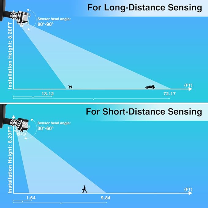 100W LED Flood Light Motion Sensor, 9000LM Motion Security Lights Outdoor, 3 Head Adjustable Floodlight, IP65 Waterproof Exterior Floodlights, 6500K Wall Light for Entryway, Yard, Garage
