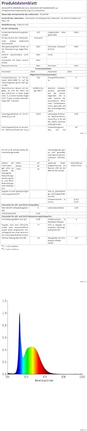 120W LED Flood Lights Outdoor with Motion Sensor, 12000LM 4500K Daylight, IP66 Waterproof Dusk to Dawn Outdoor Security Lights for Garage, Yard, Outside