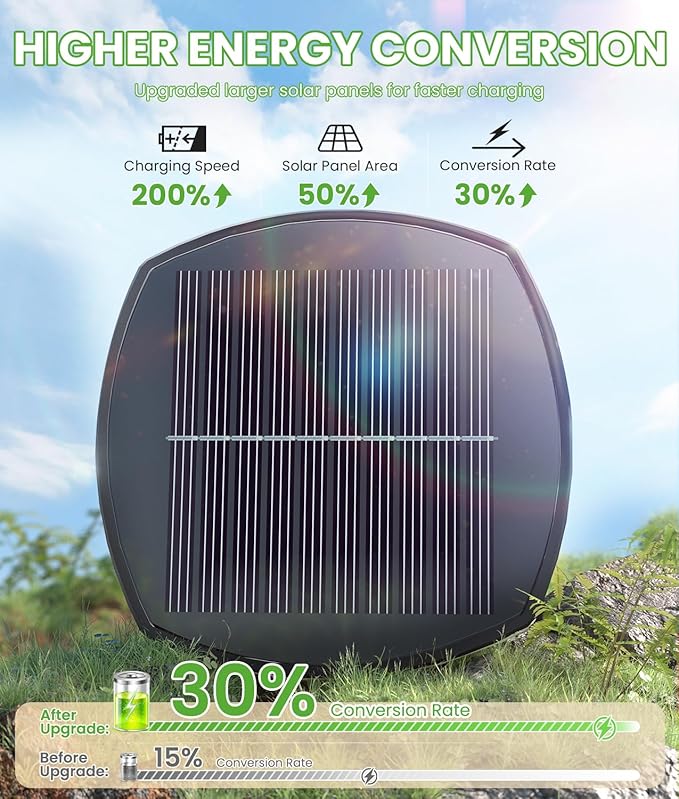 Solar Pathway Lights Outdoor, 4 Pack Bright Solar Powered Garden Lights Waterproof IP65, Long Lasting Outdoor Light for Yard Garden Walkway Landscape Lawn Patio (Cool White, 4 Pack)