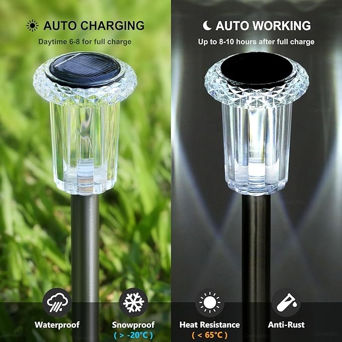 DenicMic Solar Lights Outdoor Pathway Lights 6000K LED Waterproof Acrylic Lamp Head Stainless Steel Stake for Yard Garden Landscape Path Walkway Driveway Patio Lawn (Cold White 10Pack)
