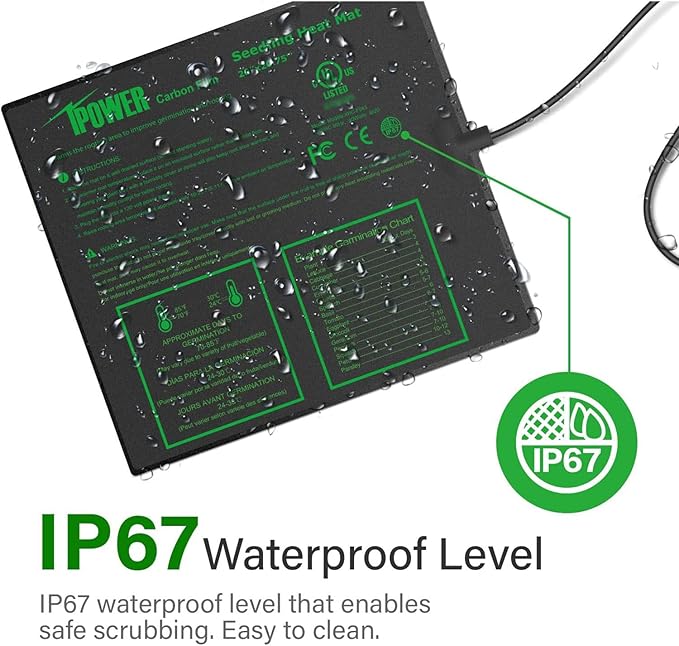 iPower 20” x 20.75” Seeding Heat Mat Upgraded Carbon Film Indoor Warm Hydroponic Plant Germination Starting Pad Durable Waterproof, 20" x 20.75", Black