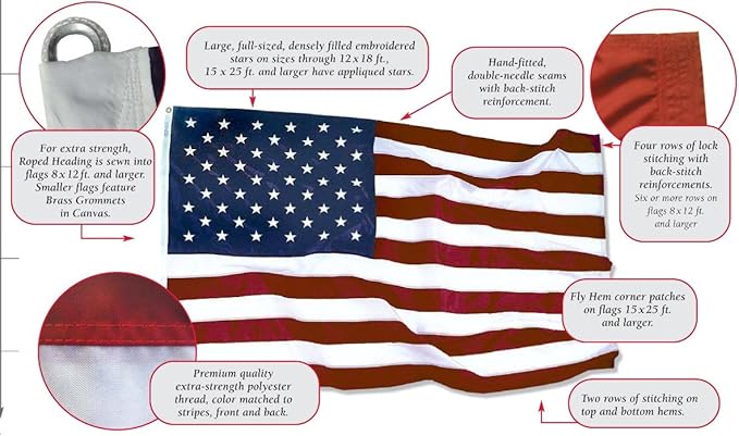 Annin Flagmakers (2400) SolarGuard Nyl-Glo American Flag, Made in USA, 20 x 30 Feet, Nylon