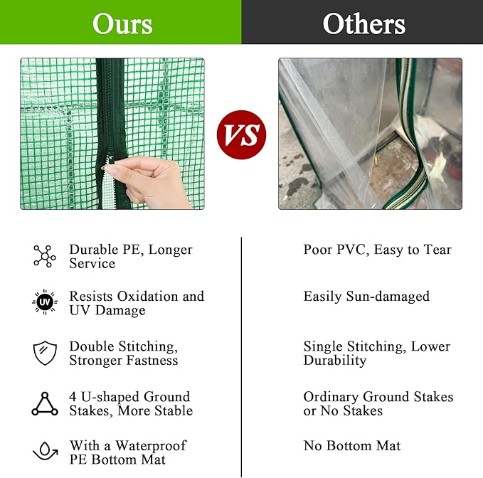 Ileading Small Greenhouse for Outdoor Indoor Portable Mini Garden Green House with Waterproof Pad, 4 Ground Stakes, 10 T-Shaped Plant Tags, Durable PE Plant Cover Tent, 33.5x23.2x32.5 Inch