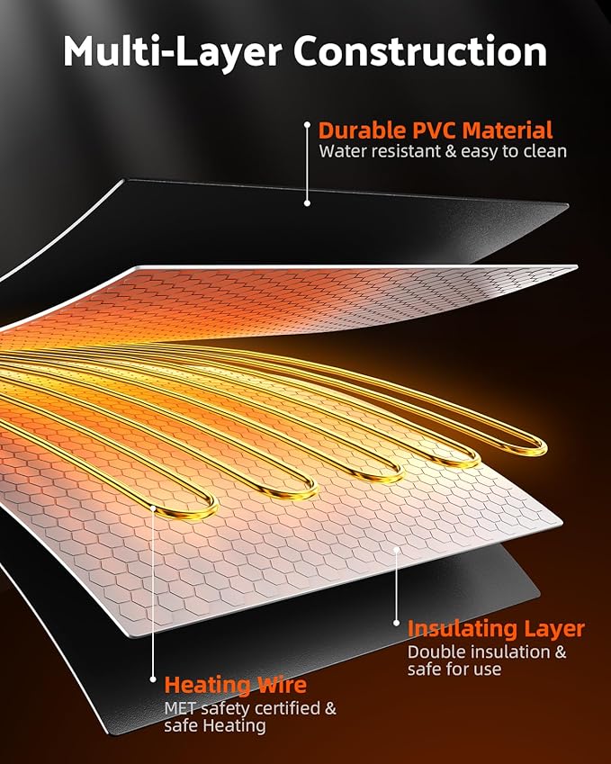 iPower 2-Pack Durable Waterproof Seedling Heat Mat 10" x 20" Warm Hydroponic Plant Germination Starting Pad, 2 Pack, Black