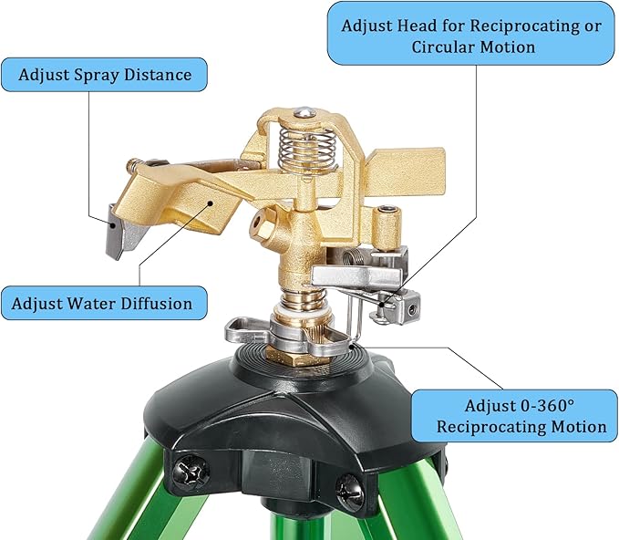 Impact Sprinklers on Tripod Base,Heavy Duty Lawn Sprinkler for Yard with 360 Degree Large Area Coverage Irrigation,Brass Sprinklers with Adjustable Head Nozzle,3/4Inch Connector Extension Legs