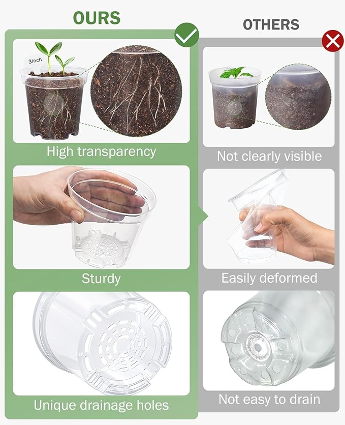 homenote Clear Nursery Pots for Plants,5 Inch Plant Pot for Planting with Humidity Domes Plastic Seedling with Drainage Holes Seed Starter Flower High Transparency (15 Pack)
