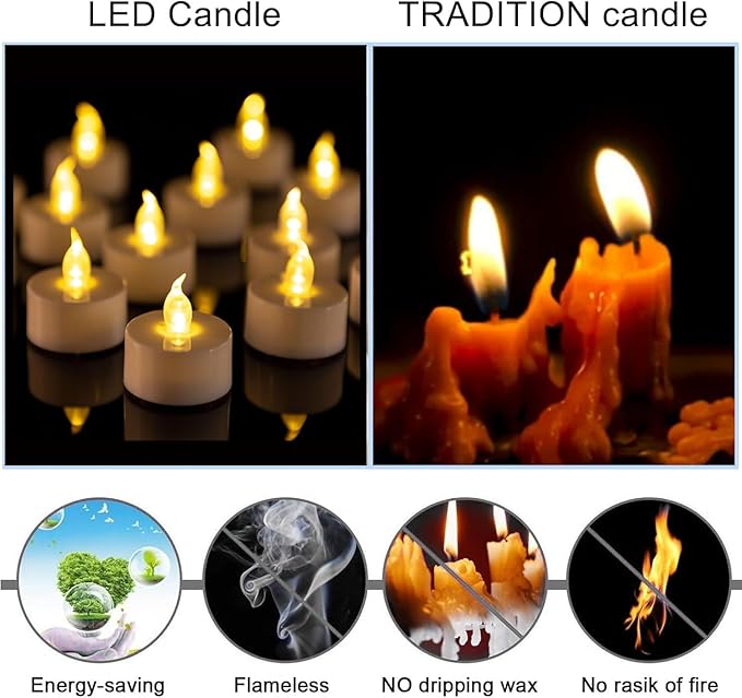 LED Tea Lights Candles- 100Pack Flameless Candles Realistic and Bright Flickering Long Lasting 200Hours for Holiday Celebration,Party, Home Decoration WarmYellow,Battery Operated