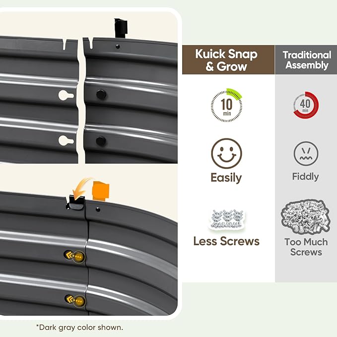 KING BIRD Raised Garden Bed Kit 2025 Upgraded Quick-Setup Galvanized Planter Garden Box Outdoor for Gardening, Vegetables, Flowers, 74x36x12 in, Dark Grey