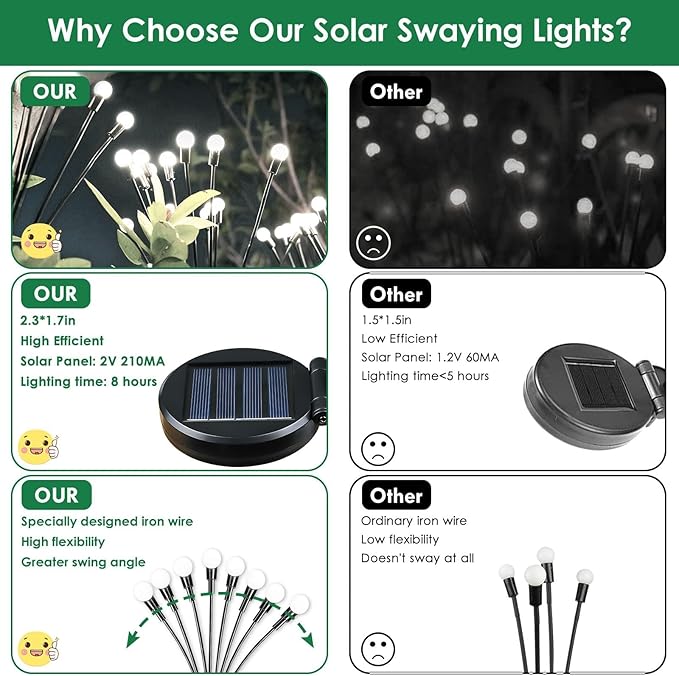 2025 Solar Lights Outdoor Waterproof, 4 Pack Solar Garden Lights, Solar Firefly Lights Outdoor Waterproof, Solar Twinkle Swaying Fairy Light for Yard Patio Pathway Garden Decoration (Cool White)