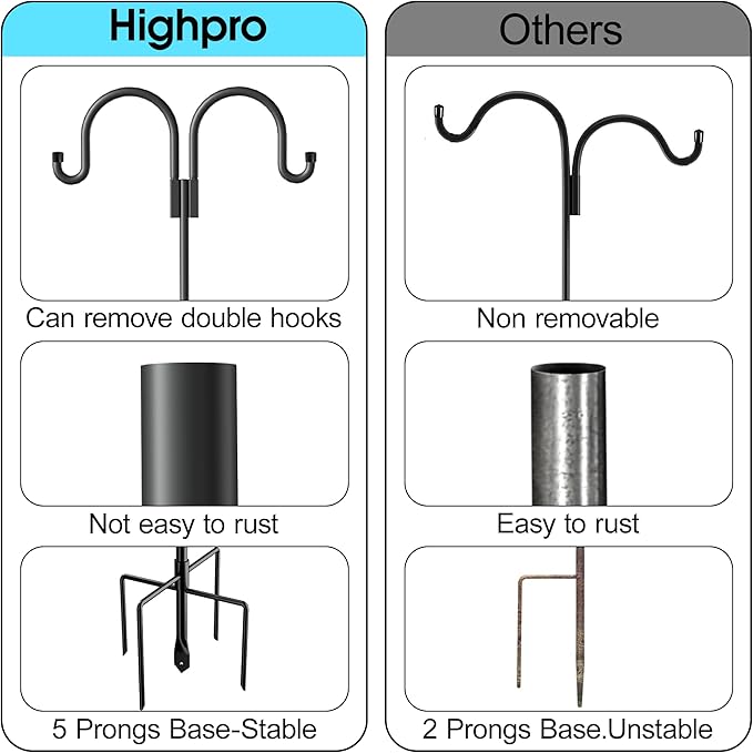 Double Shepherds Hooks for Outdoor, 2 Pack 63 Inch Bird Feeder Pole Hanger with 5 Prongs Base, Heavy Duty Bird Feeder Garden Hook for Hanging Plant, Lantern, Hummingbird Feeder