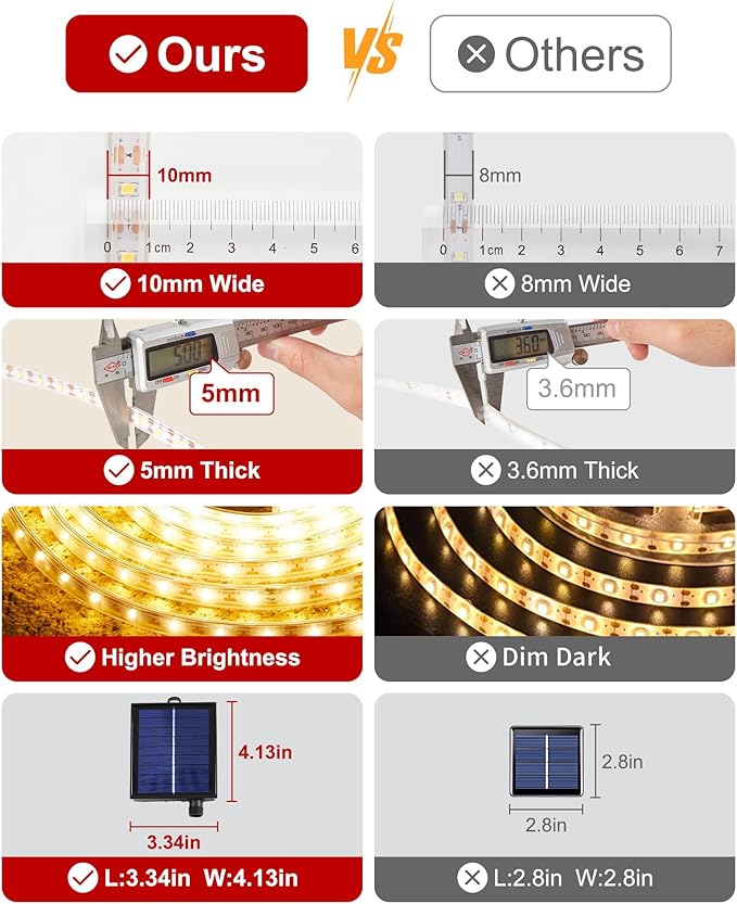 LUHLEE Solar LED Strip Lights Outdoor,Brighter 300 LED 16.4FT Solar String Lights Outdoor with Remote,8 Lighting Modes Auto ON/Off Rope Lights for Outside,Deck,Steps,Christmas Decor Lighting
