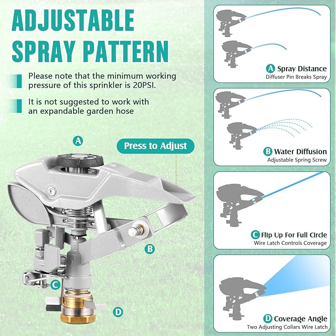 1 Packs Lawn Impact Sprinkler Heavy Duty Rotating Adjustable Pulsating Water Sprinkler Head with Metal Base, Adjustable Spraying Area and Distance for Large Area Garden Lawn Yard Irrigation