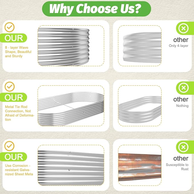 3 Pack Galvanized Raised Garden Bed Outdoor,Metal Garden Bed for Vegetables,Steel Raised Beds for Gardening,Above Ground Garden Box for Flower-45x20 inch