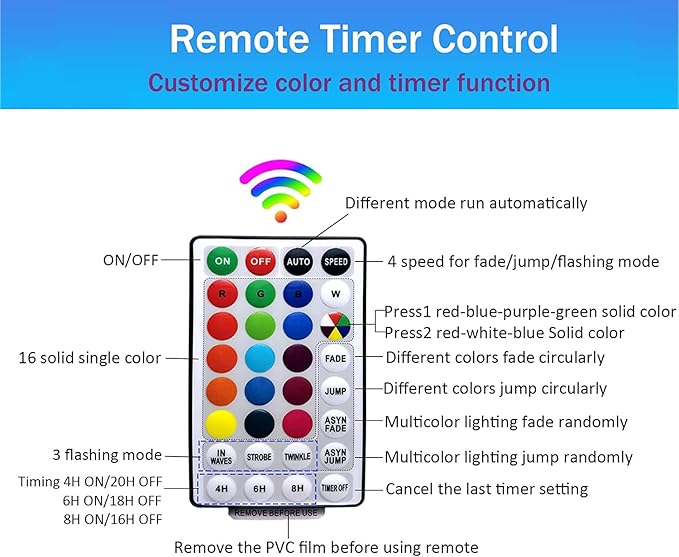 18 Colors 33FT Solar Rope Lights Outdoor Waterproof LED, Color Changing 100 LED Rope Lights Blue Green Pink Fairy String Tube Lights Remote Timer for Trampoline Garden Fence Tree Party Christmas Decor