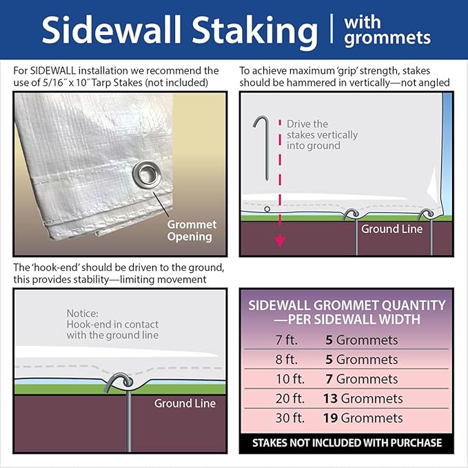 10' x 20' Economy Sidewall Kit for Canopy Tent, Complete Set of (2) White 10' and (2) 20' Side Walls for 7' Foot Height Party Frame and Outdoor Pole Tents, Tent Not Included