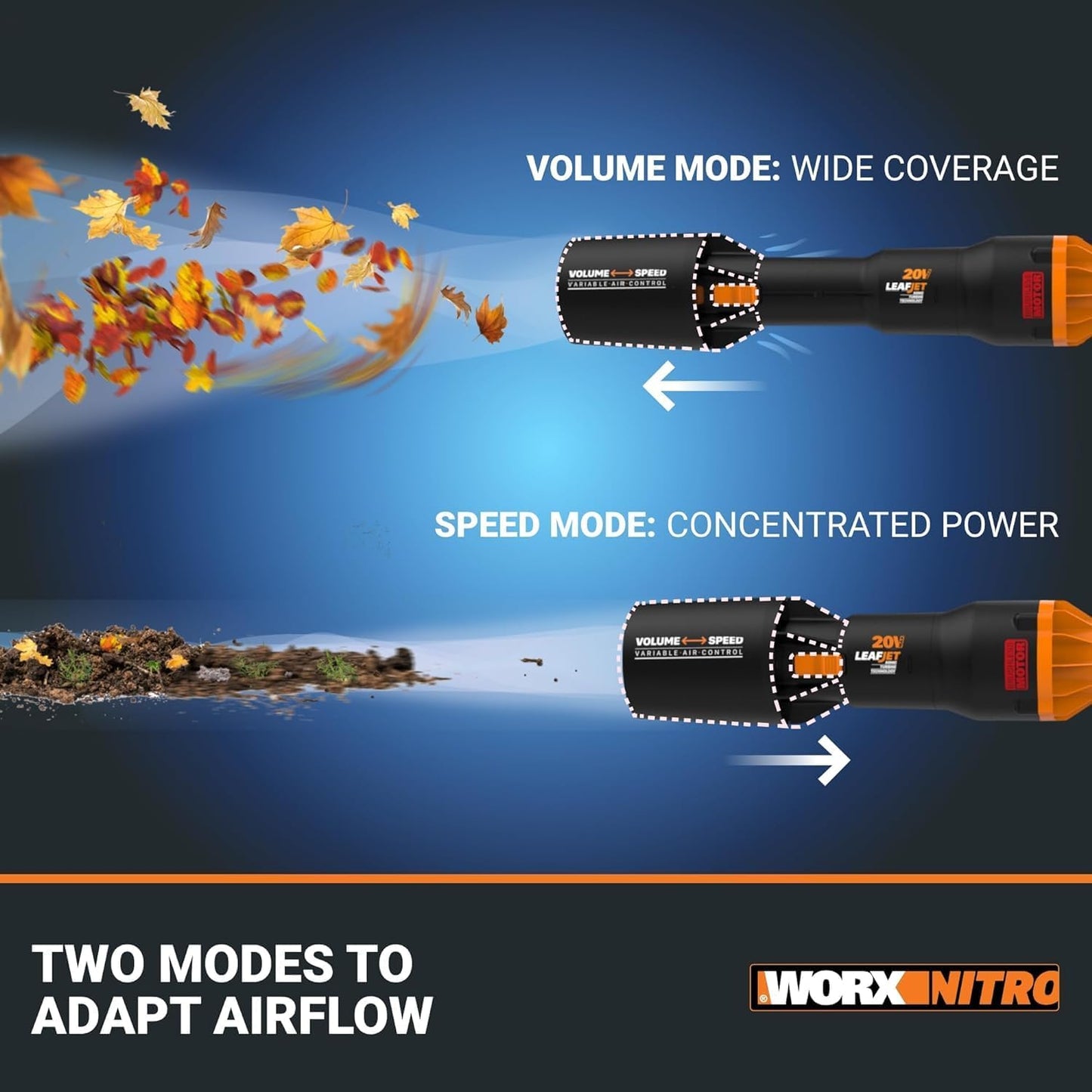 WORX Nitro WG543 20V Cordless Leaf Blower, Electric Blower with 410CFM & 130MPH, Blowers for Lawn Care with 3.8 Lbs, Battery & Charger Included