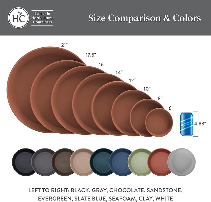 The HC Companies 14 Inch Round Plastic Classic Plant Saucer - Indoor Outdoor Plant Trays for Pots - 14"x14"x2.5" Seafoam