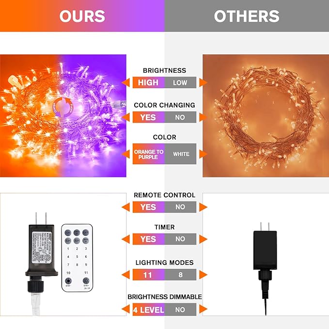 JMEXSUSS 100 LED Orange & Purple Halloween Lights - Plug in, Connectable Color Changing String Lights, 33ft Indoor/Outdoor for Halloween Party Decor & Christmas