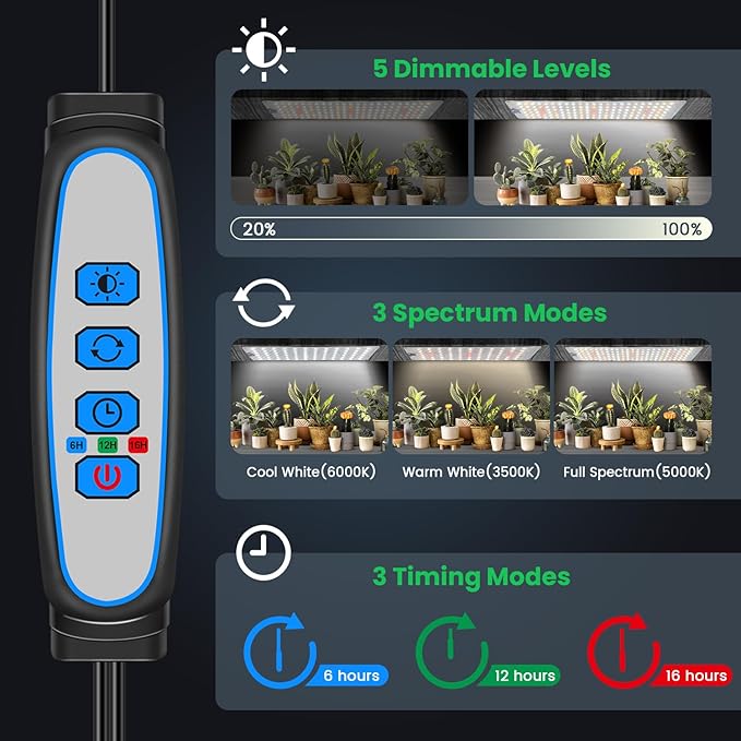 Garpsen Grow Lights for Indoor Plants, 276 LEDs Full Spectrum Plant Light with Auto Timer 6/12/16H, 3 Color Modes & 5 Dimmable Levels, 24W UL Adapter Growing Lamp Panel for Plant Stand Indoor(2Panels)