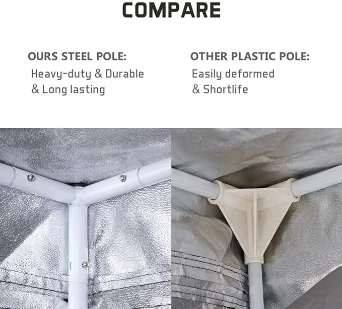 32"x32"x64" Mylar Hydroponic Grow Tent Grow Room with Obeservation Window and Removable Floor Tray for Indoor Plant Growing (32" x 32" x 64")