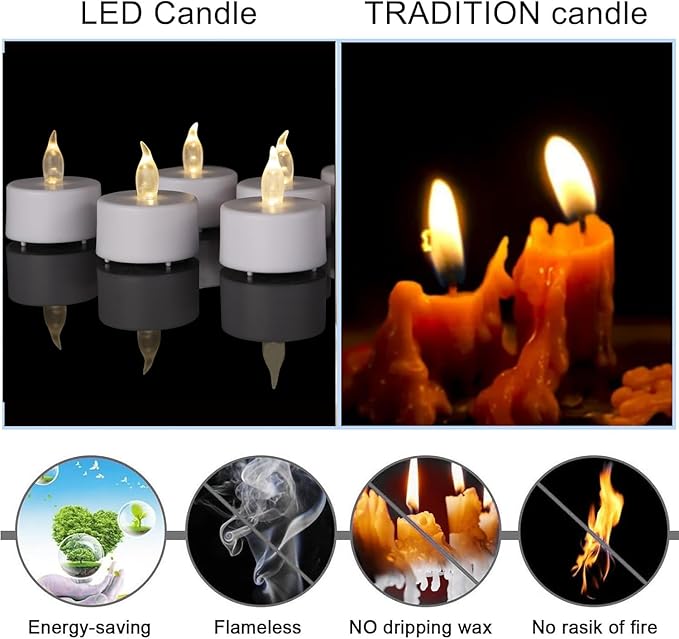 LED Tea Lights Candles- 50Pack Flameless Candles Realistic and Bright Flickering Long Lasting 200Hours for Holiday Celebration,Party, Home Decoration WarmWhite,Battery Operated