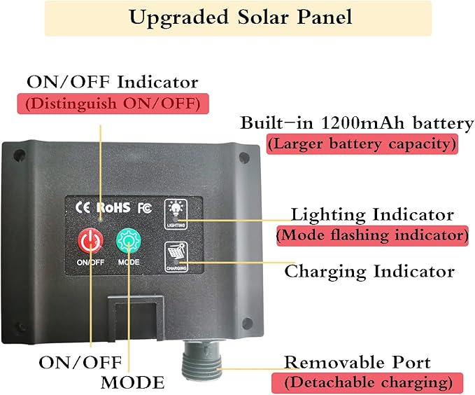 220 LED Solar Firefly Bunch Lights, 8 Flashing Modes, Fairy Copper Wire Waterproof String Lights, Decorative Vine Solar Watering Can Lights, Outdoor Garden Christmas Decor Lights (Warm White)