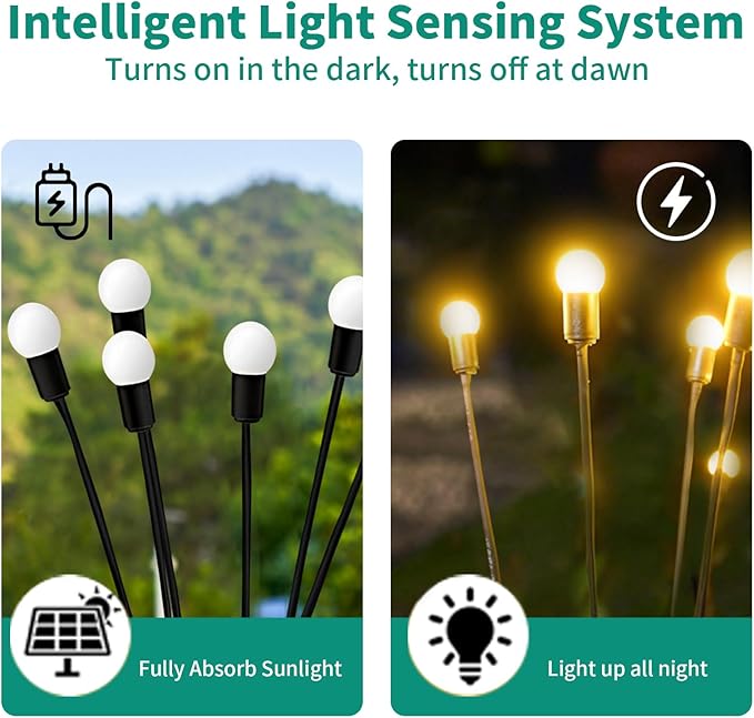 Solar Garden Lights, 8Pack 64LED Outdoor Firefly Lights Solar Decorations Lights Waterproof Firefly Lights Swaying in The Wind, Big Bulb Vibrant Firefly Lights for Yard Patio Pathway Decor Warm White