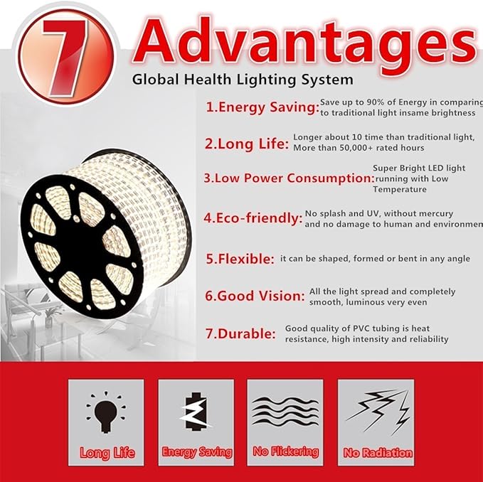 5050-60 Type AC 110-120V LED Strip Lights, Flexible/Waterproof/Dimmable/Multi-Modes LED Rope Light + 23 Keys Remote for Home/Garden/Building Decoration (131.2ft/40m, Natural White 4000K)