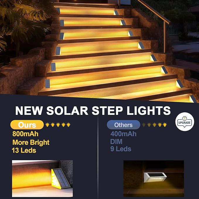 Solar Step Lights for Outside Waterproof IP67, Outdoor Stair Light 6 Pack, Solar Stair Lights Outdoor LED Outdoor Step Light Decor for Sidewalk, Deck, Front Door, Patio, Garden