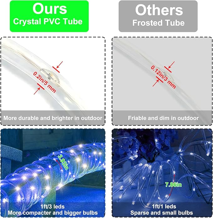 300 LED Solar Rope Lights Outdoor 99 FT Bright Solar Garden String Lights Durable 8 Modes Outdoor Fairy Lights Waterproof Solar Garden Decorative Lights (300LED, Blue)