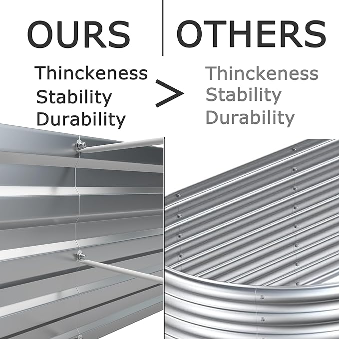 12x2x1.5ft Galvanized Raised Garden Bed,Outdoor Planter Box Metal Patio Kit Planting Bed for Vegetables Flowers Herb,Grey