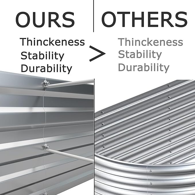 12x4x1.5ft Galvanized Raised Garden Bed,Outdoor Planter Box Metal Patio Kit Planting Bed for Vegetables Flowers Herb,Silver