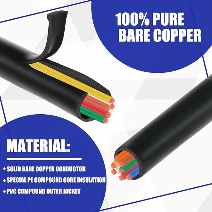 Hoolerry Solid Sprinkler System Wire 18 Gauge Irrigation Wire with UV Resistant PVC Jacket Sprinkler Cable for Underground Irrigation Field Central Control System 30v Ul Listed(18/5, 50 Ft)