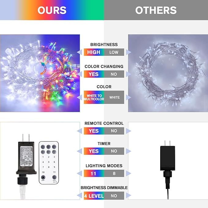 JMEXSUSS 100 LED Cool White & Multicolor Christmas Lights Indoor, Color Changing String Lights Plug in, 33ft Christmas String Lights Outdoor Waterproof for Xmas Tree Indoor Decor