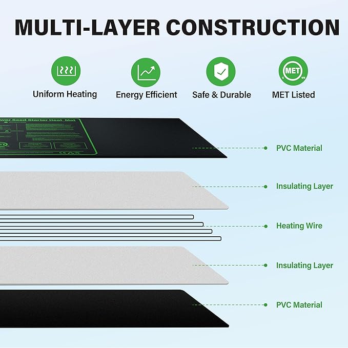 iPower 48" x 20" Waterproof Durable Seedling Heat Mat Warm Hydroponic Plant for Indoor Gardening Germination Starting