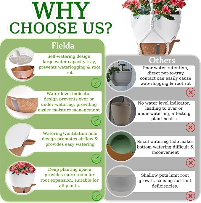 10 Inch Hanging Planters for Indoor Plants, 2 Pack Self Watering Hanging Baskets Flower Pots with Drainage Hole, Visual Reservoir & 2 Kinds of Plant Hanger for Outdoor Garden Home Decor