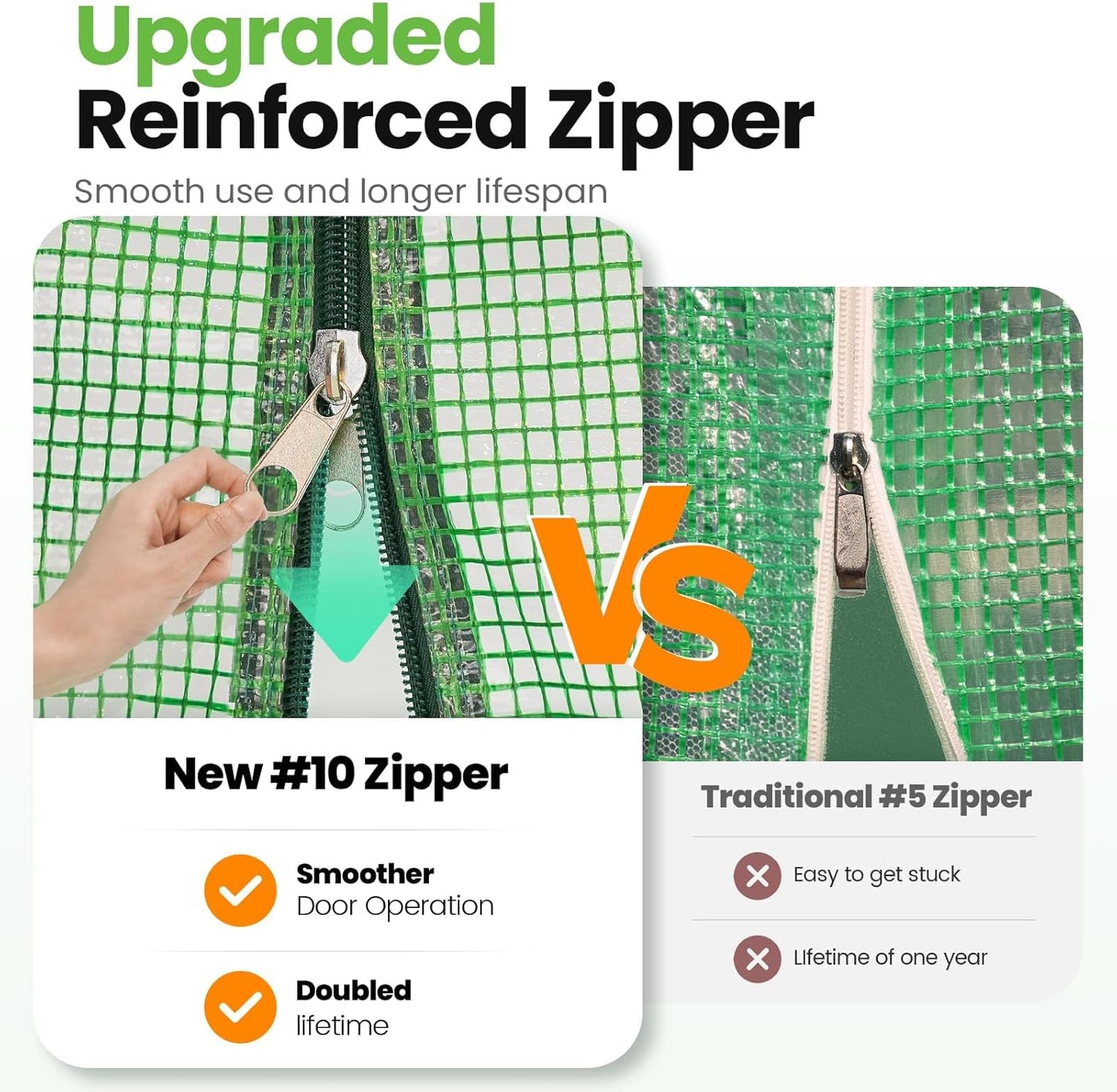 KING BIRD Premium 15x6.6x6.6FT Greenhouse for Outdoors, Large Walk-in Heavy Duty Galvanized Steel Frame, Mesh Door Screen Window Upgraded Zipper Tunnel Hoop for Garden Plant Winter, Green